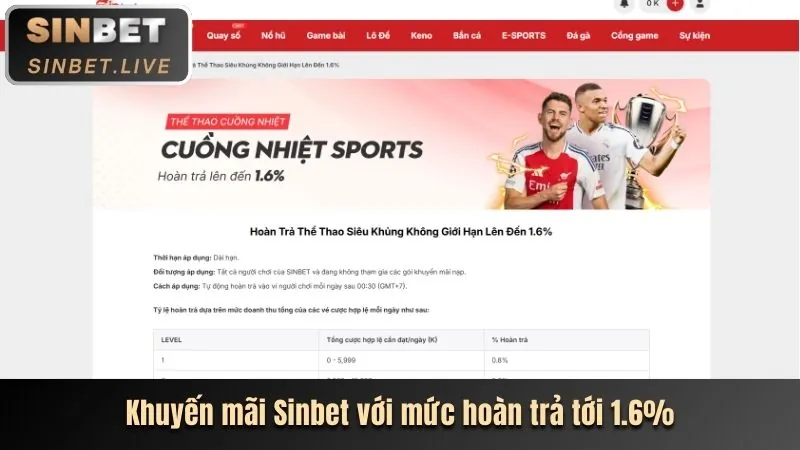 Hoàn Trả Hàng Ngày Không Giới Hạn qh888 App